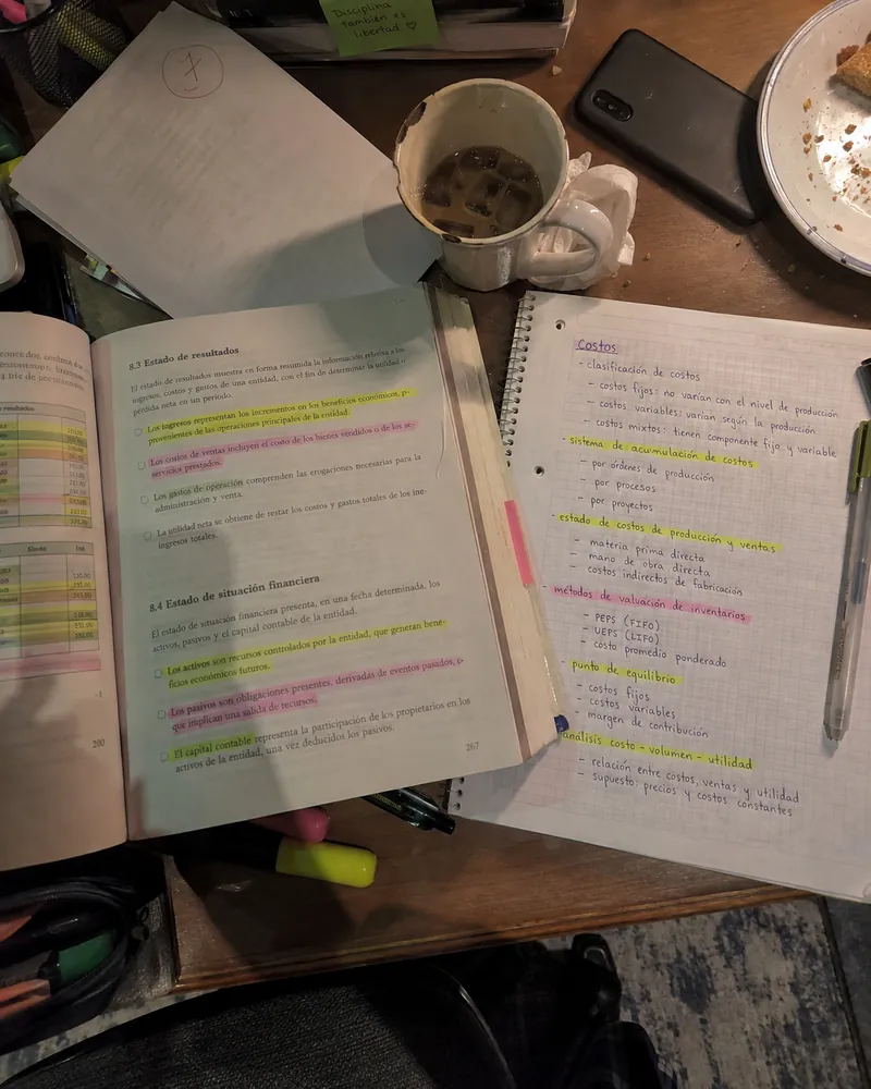 Business-school notes highlighted in three colours on a messy desk